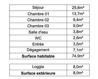  Appartement à vendre 4 pièces 75 m²