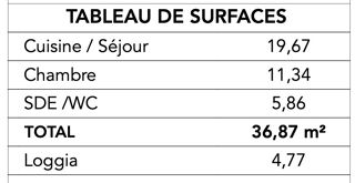  Appartement à vendre 2 pièces 37 m²