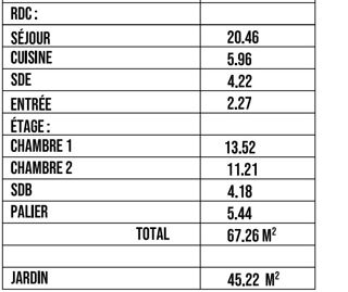 Maison  vendre 3 pices 67 m