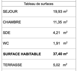  Appartement � vendre 2 pi�ces 37 m�