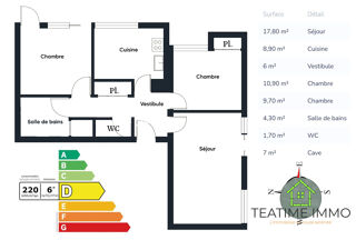  Appartement � vendre 3 pi�ces 61 m�