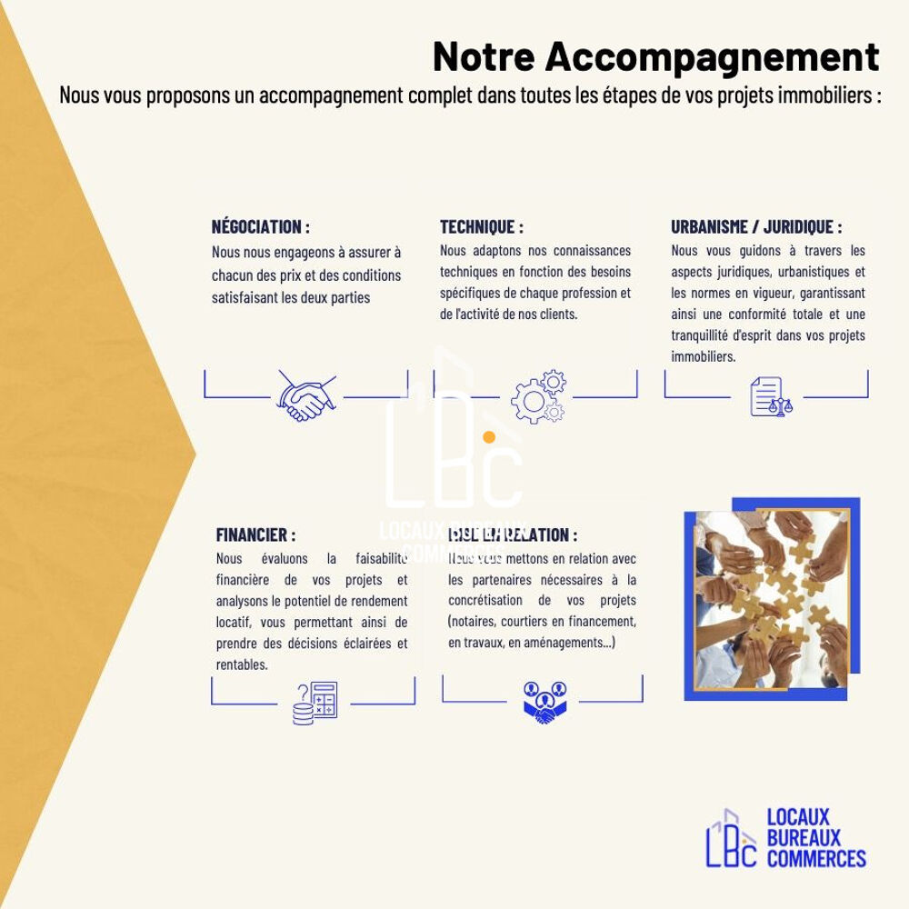   Nantes Eraudière - Bureaux de 68,80 m² à louer Nantes