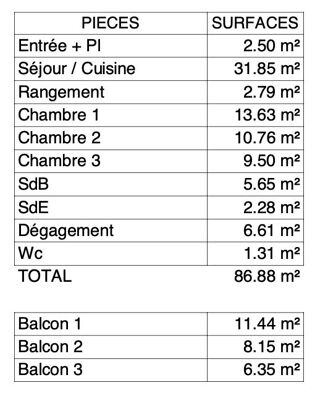  Appartement � vendre 4 pi�ces 87 m�