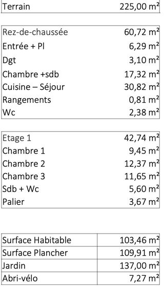  Maison  vendre 4 pices 103 m