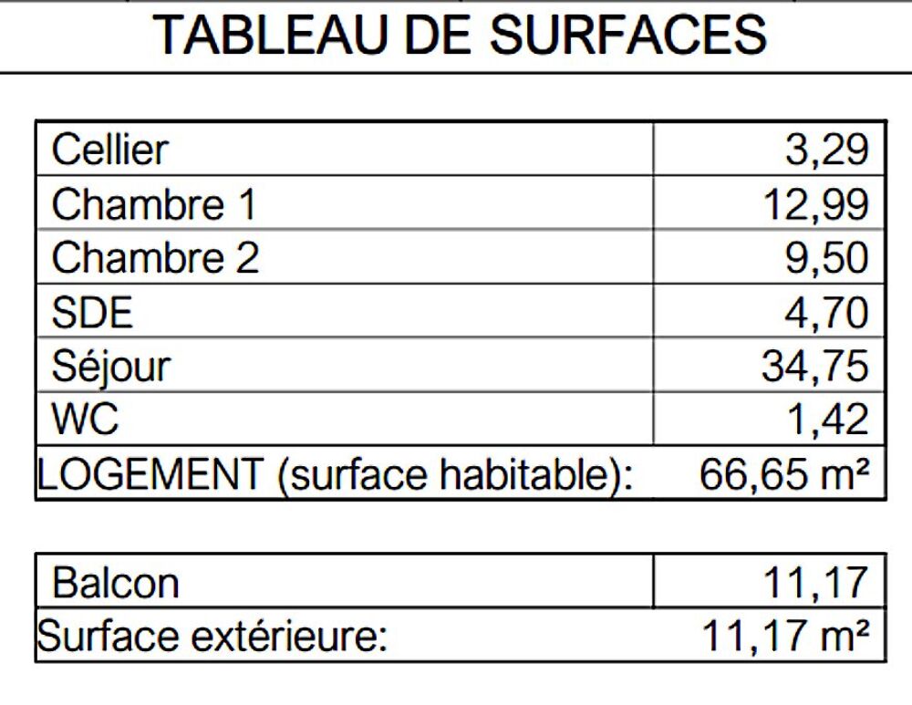 Vente Appartement Spacieux T3 dernier étage Châtelaillon-plage
