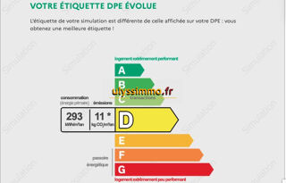  Appartement  vendre 1 pice 18 m