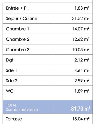 Appartement � vendre 4 pi�ces 82 m�