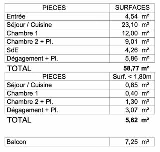  Appartement � vendre 3 pi�ces 59 m�