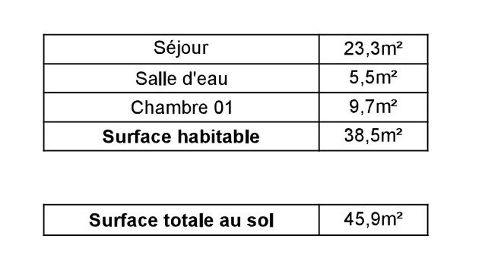 T2 neuf coeur de vilel dernier étage