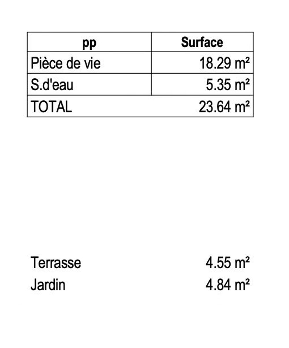 Vente Appartement Joli studio expo sud ouest RDC Cherbourg-en-cotentin