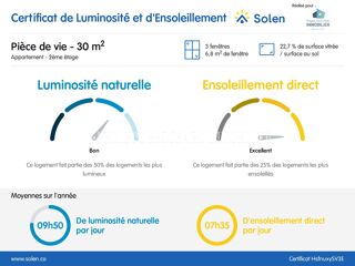  Appartement � vendre 3 pi�ces 64 m�