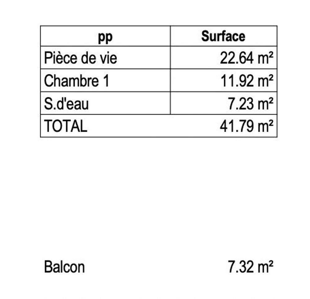 Vente Appartement T2 neuf 2è étage / terrasse et parking Cherbourg-en-cotentin