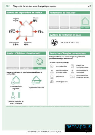  Appartement � vendre 4 pi�ces 80 m�