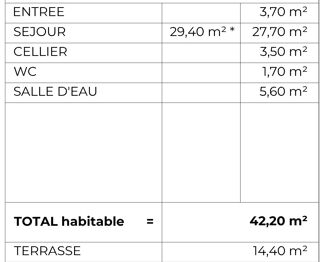  Appartement � vendre 2 pi�ces 42 m�