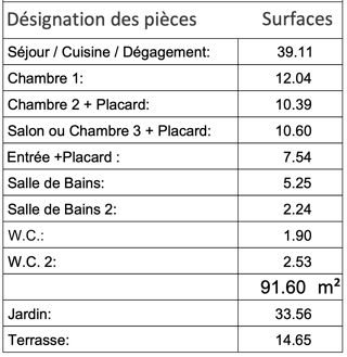  Appartement � vendre 4 pi�ces 92 m�