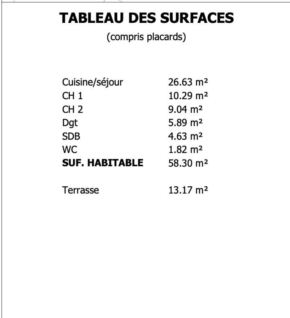 Superbe T3 dernier étage expo sud ouest.