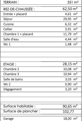  Maison � vendre 4 pi�ces 91 m�