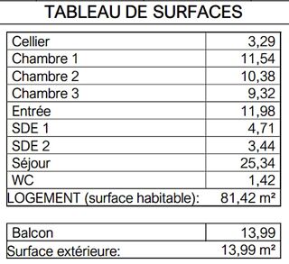 Appartement � vendre 4 pi�ces 81 m�