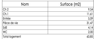  Appartement � vendre 3 pi�ces 1 m�