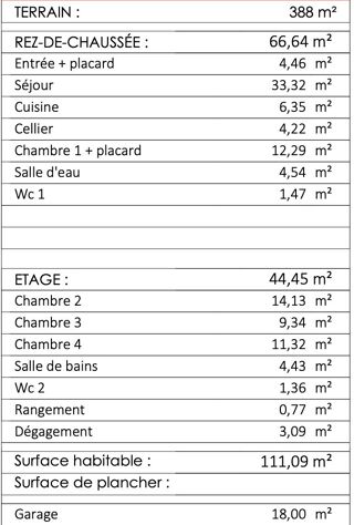  Maison � vendre 5 pi�ces 111 m�