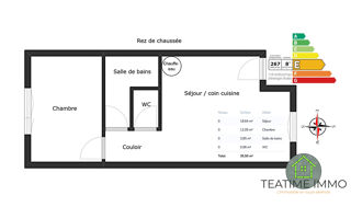  Maison � vendre 2 pi�ces 36 m�