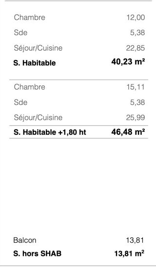  Appartement � vendre 2 pi�ces 40 m�