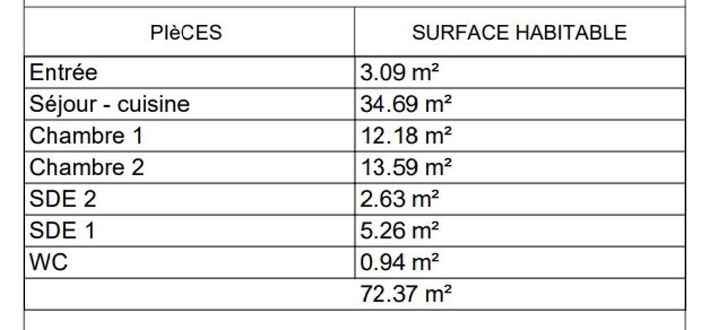 � vendre  Appartement Saint-Malo (35400)