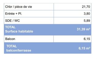  Appartement à vendre 1 pièce 31 m²