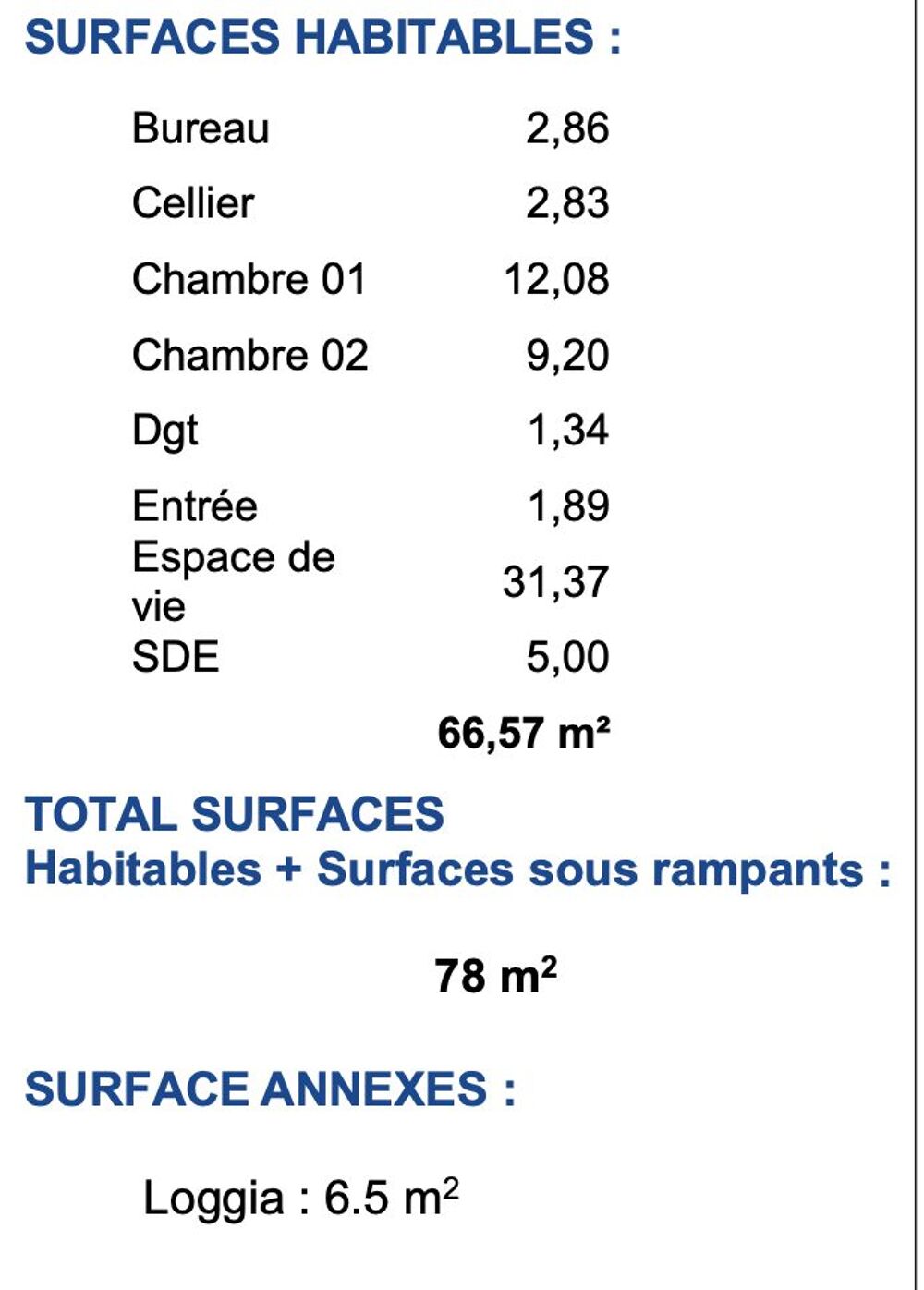 Vente Appartement T4/T3 dernier étage compact Theix-noyalo