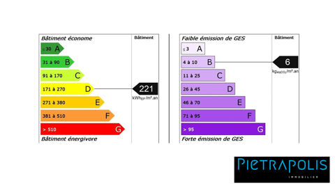   Les Clochettes - LOCAL COMMERCIAL LOUE - toutes activités possi 