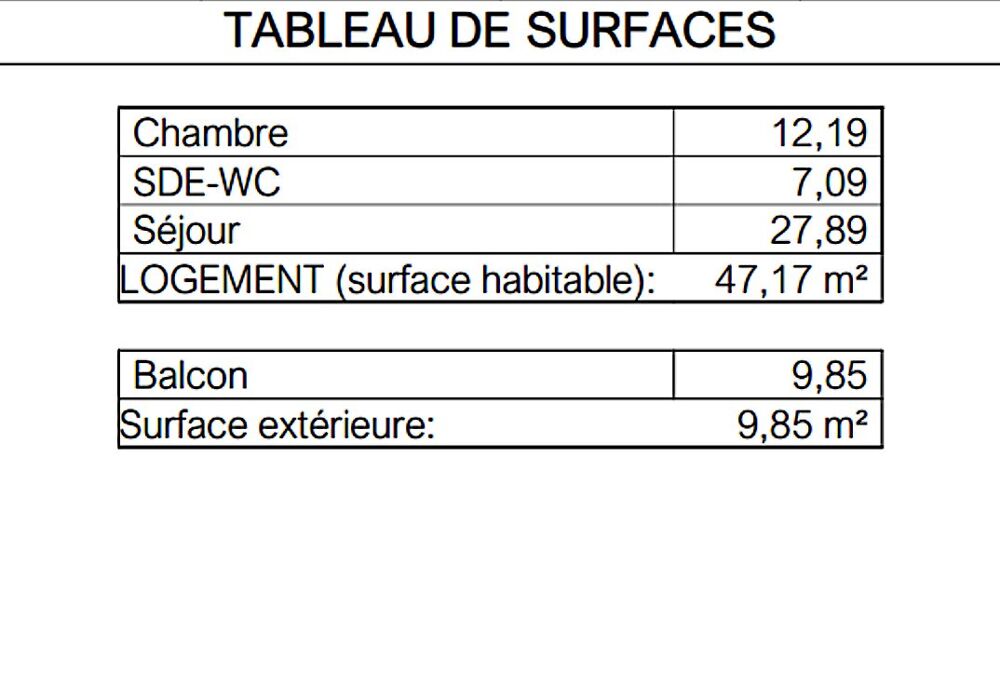 Vente Appartement Spacieux T2 dernier �tage Ch�telaillon-plage