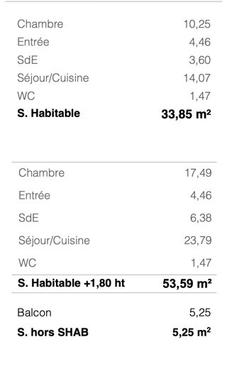  Appartement � vendre 2 pi�ces 34 m�