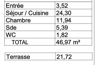  Appartement � vendre 2 pi�ces 47 m�