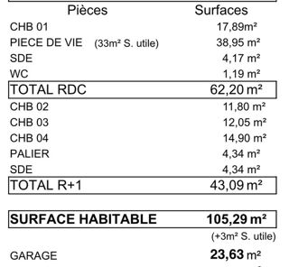  Maison 5 pi�ces 105 m� Vannes