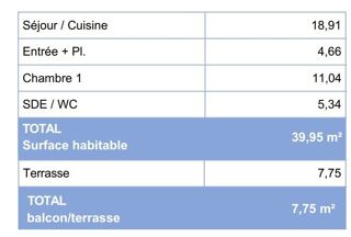  Appartement � vendre 2 pi�ces 40 m�