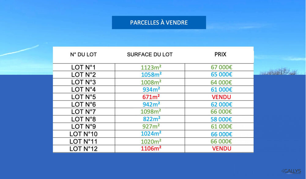 Vente Terrain Terrain à vendre Pamiers Pamiers