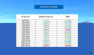  Terrain à vendre 822 m²