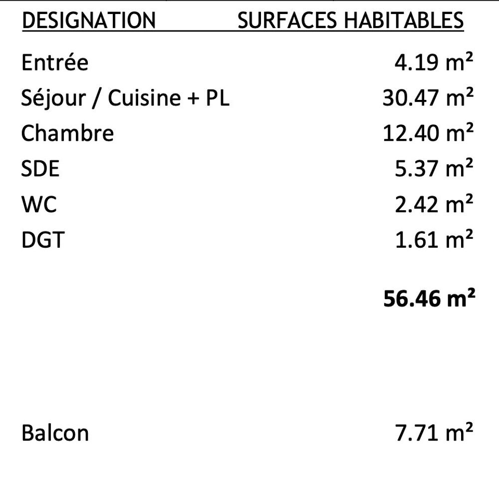Vente Appartement Superbe T2bis 4è étage expo sud/ouest Rennes