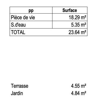  Appartement à vendre 1 pièce 24 m²