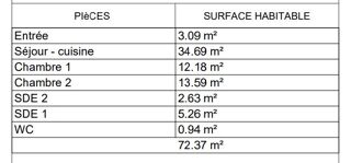  Appartement � vendre 3 pi�ces 72 m�