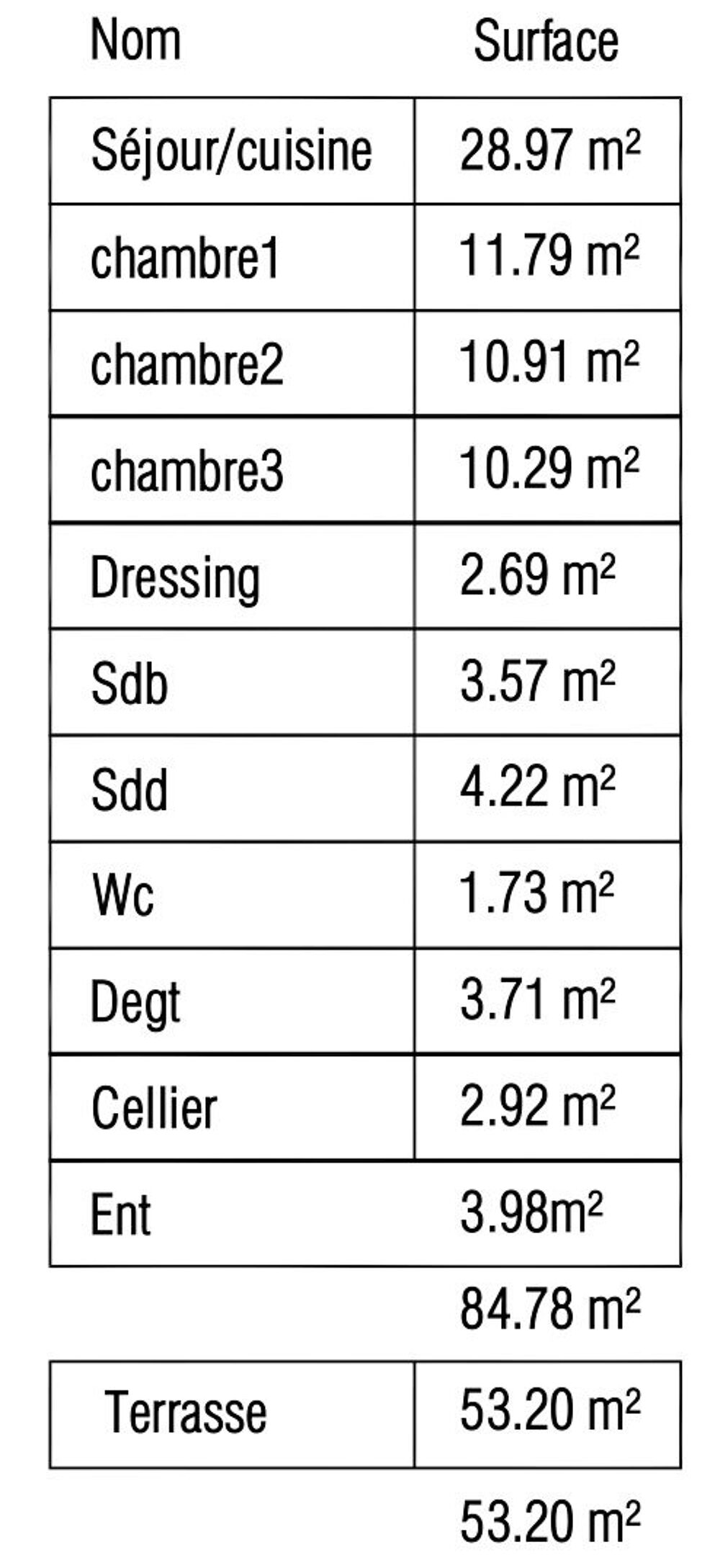 Terrasse 53m2 pour ce T4 au dernier étage