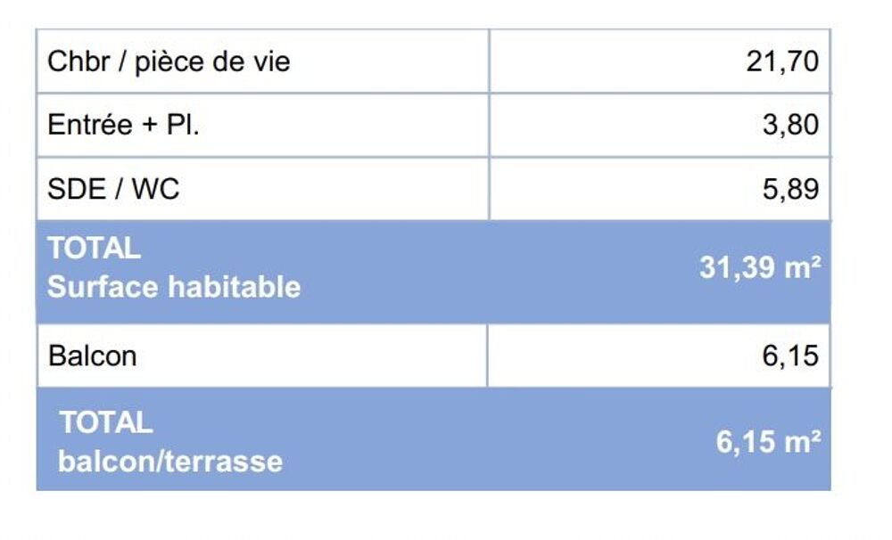 T1bis neuf expo sud / terrasse