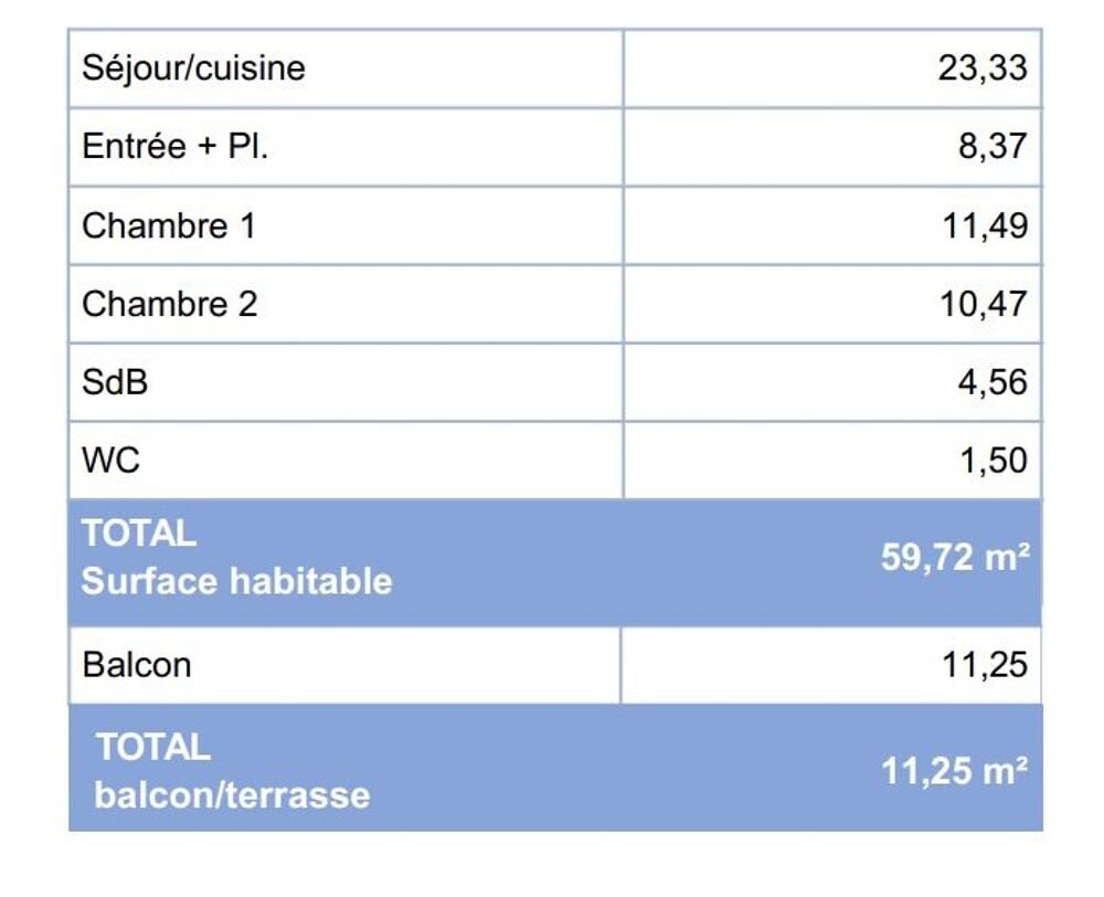Joli T3 avec grande terrasse / BREST OUEST
