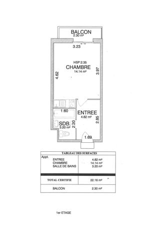  Appartement à vendre 1 pièce 22 m²