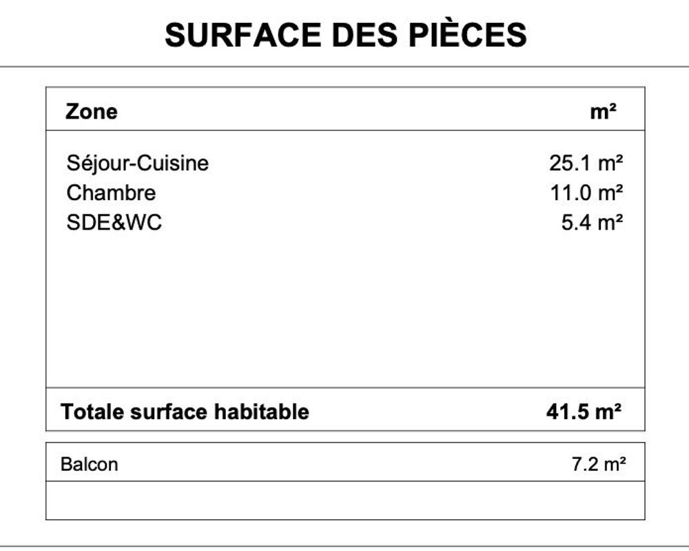 Vente Appartement Spacieux T2 hauteurs de PAIMPOL Paimpol