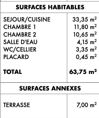  Maison  vendre 3 pices 64 m