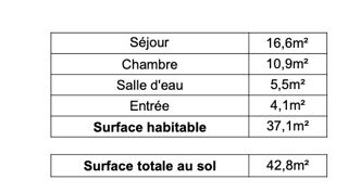  Appartement  vendre 2 pices 37 m