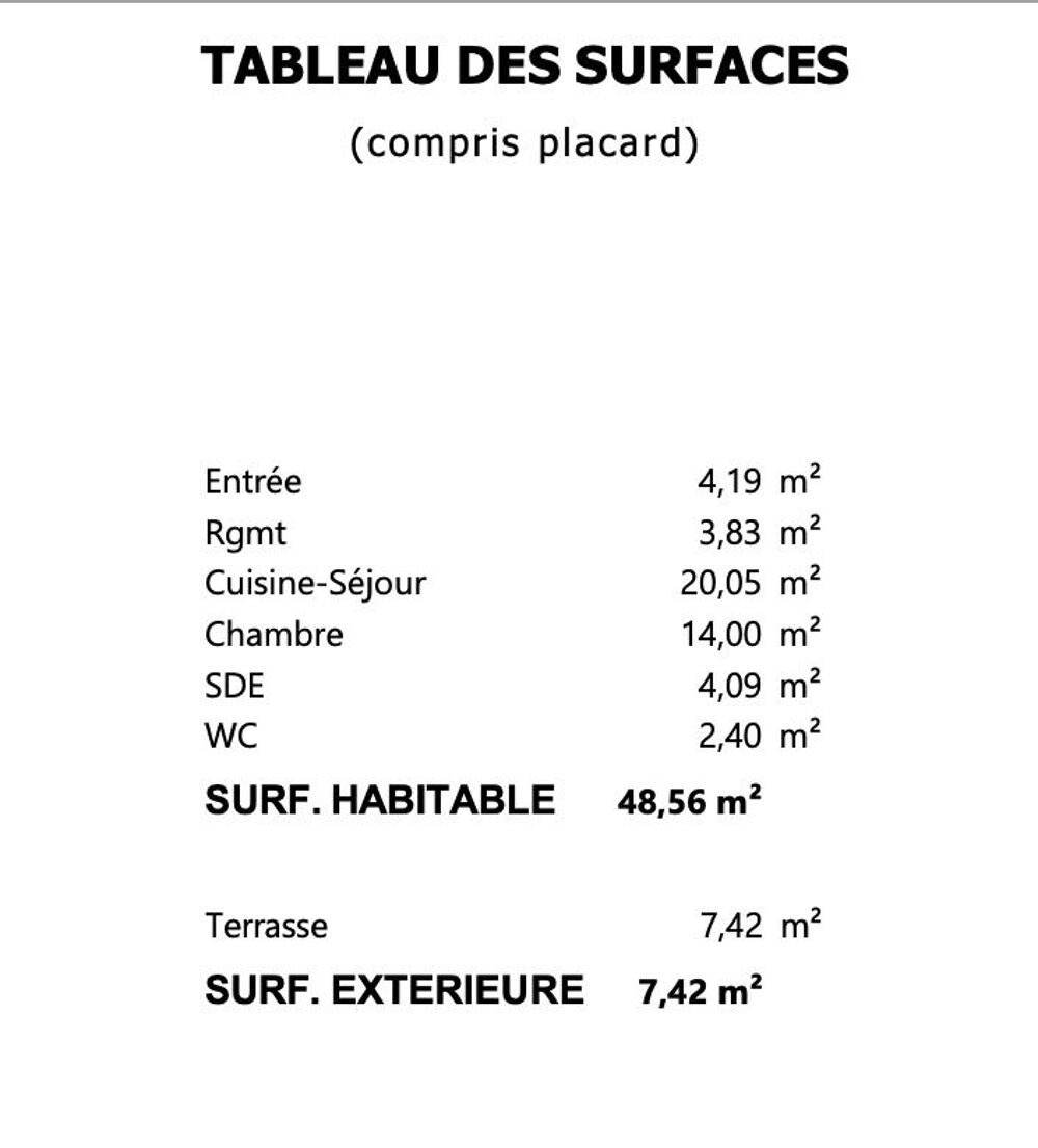 Spacieux T2 neuf étage élevé
