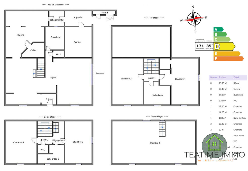 Vente Maison Maison à vendre Quimper Quimper