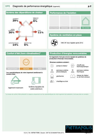  Appartement  vendre 3 pices 60 m